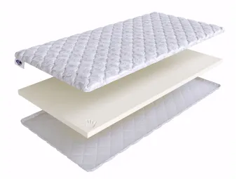 Топпер SkySleep Memory 4