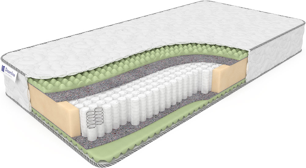 Матрасы средней жесткости 160х200 – купить в Туле цены | МногоСна